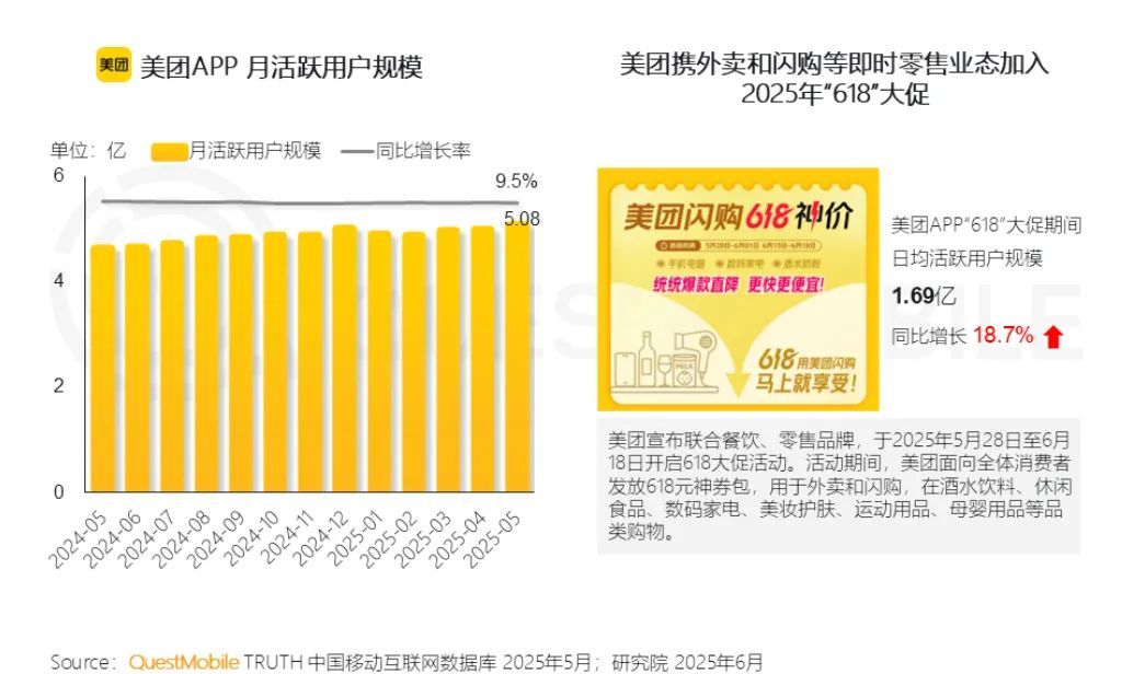 热点生活 第61页