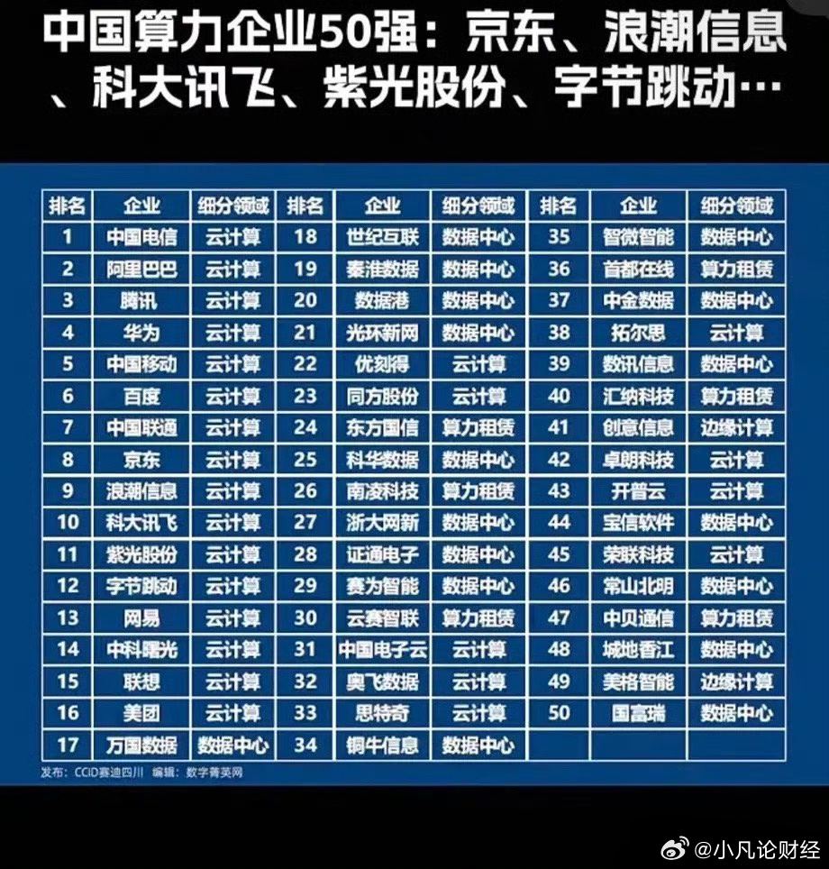 游戏专题 第22页
