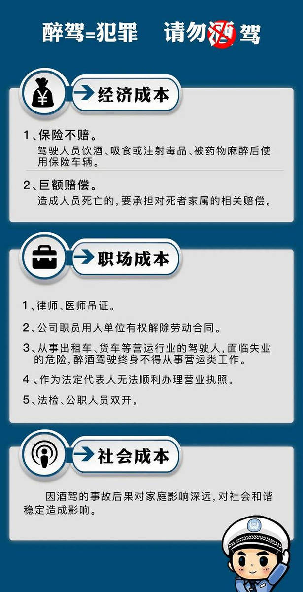 地方新闻 第6页