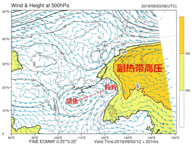 第195页