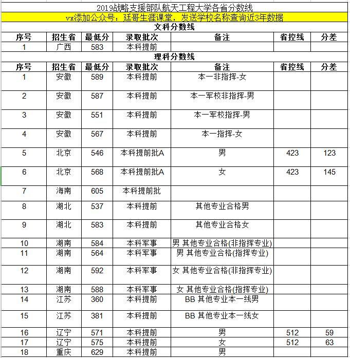 军事航天部队首亮相军事航天部队首度亮相，未来战争的新领域与新挑战